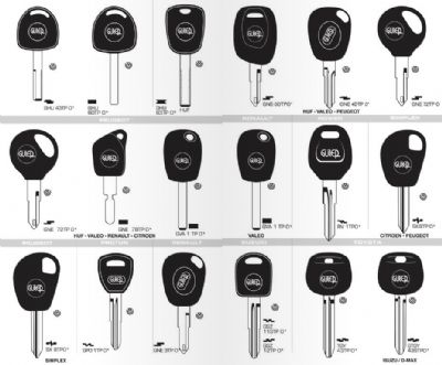 Pazaryolu Oto Anahtarcı